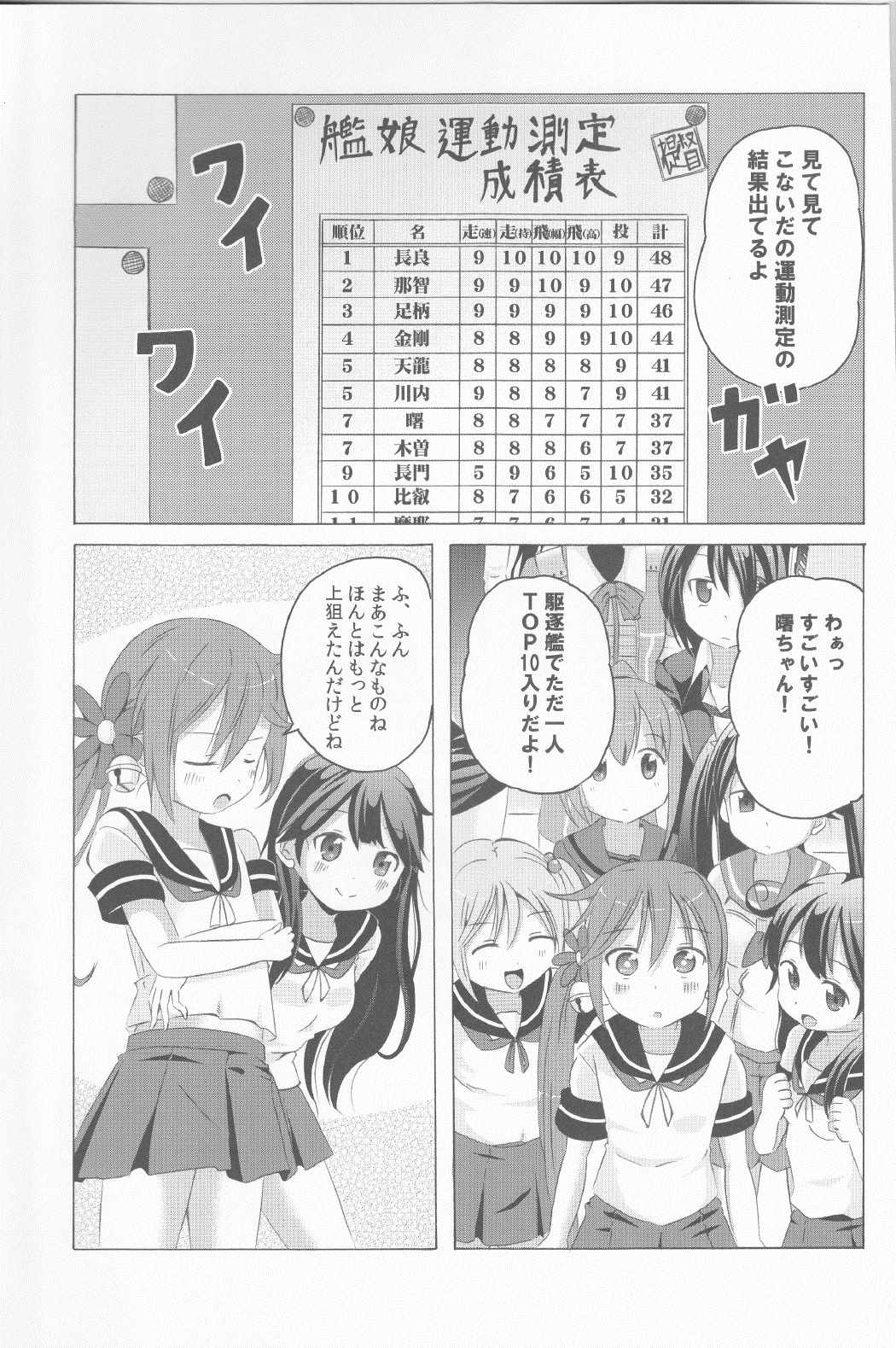 曙さんとクソ提督２ 2ページ