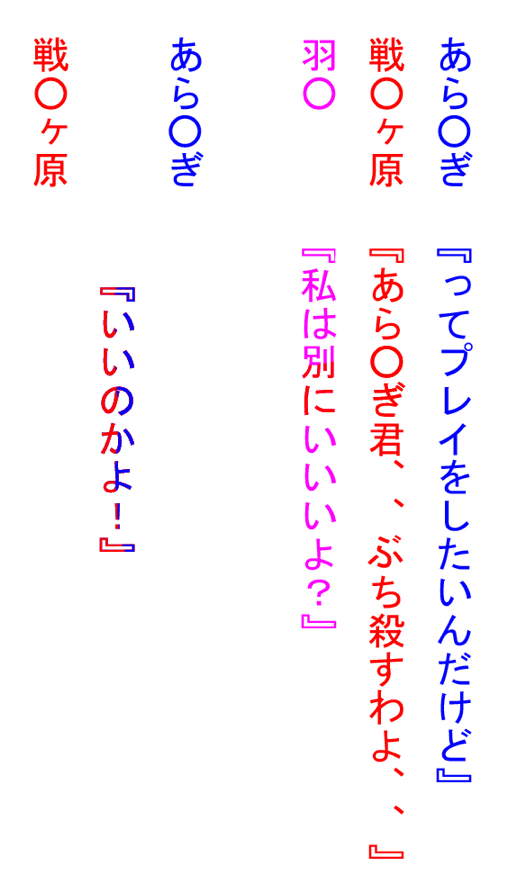 ゲス物語 クラスメイトを拉致って寝取る 35ページ