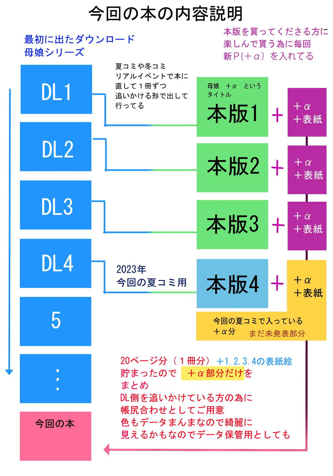 一発ヤりたい!母娘 特別版DL 37ページ