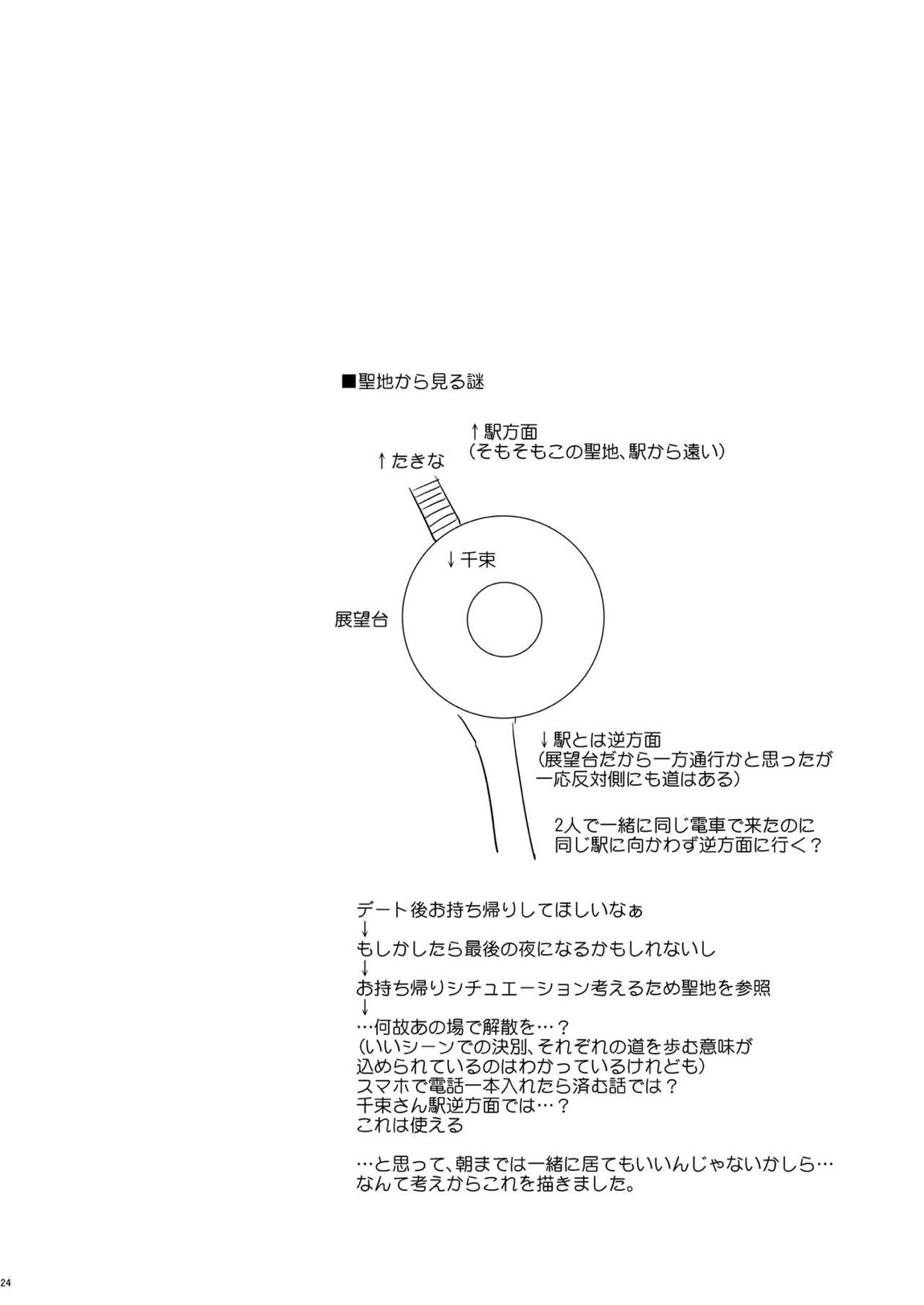 今日、千束と 23ページ