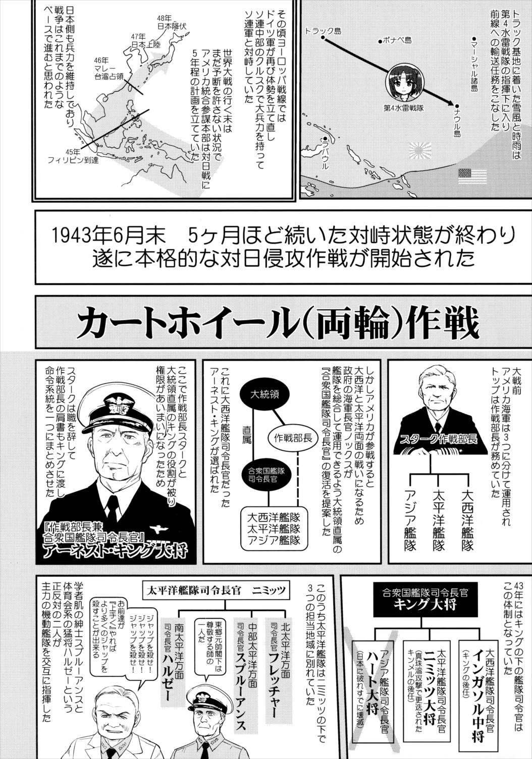 テートクの決断 ラバウル1943 41ページ