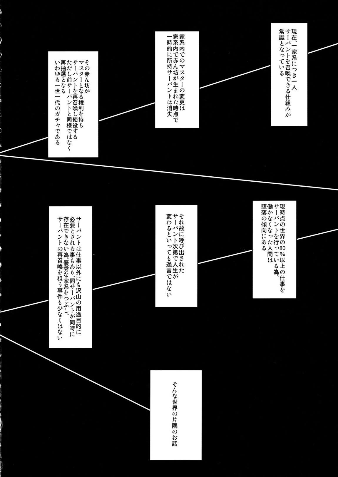 サーバントはマスターを選べない 3ページ