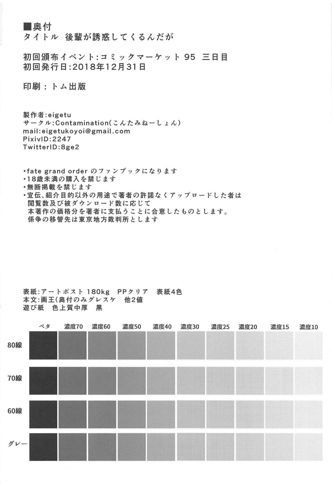 後輩が誘惑してくるんだが 17ページ