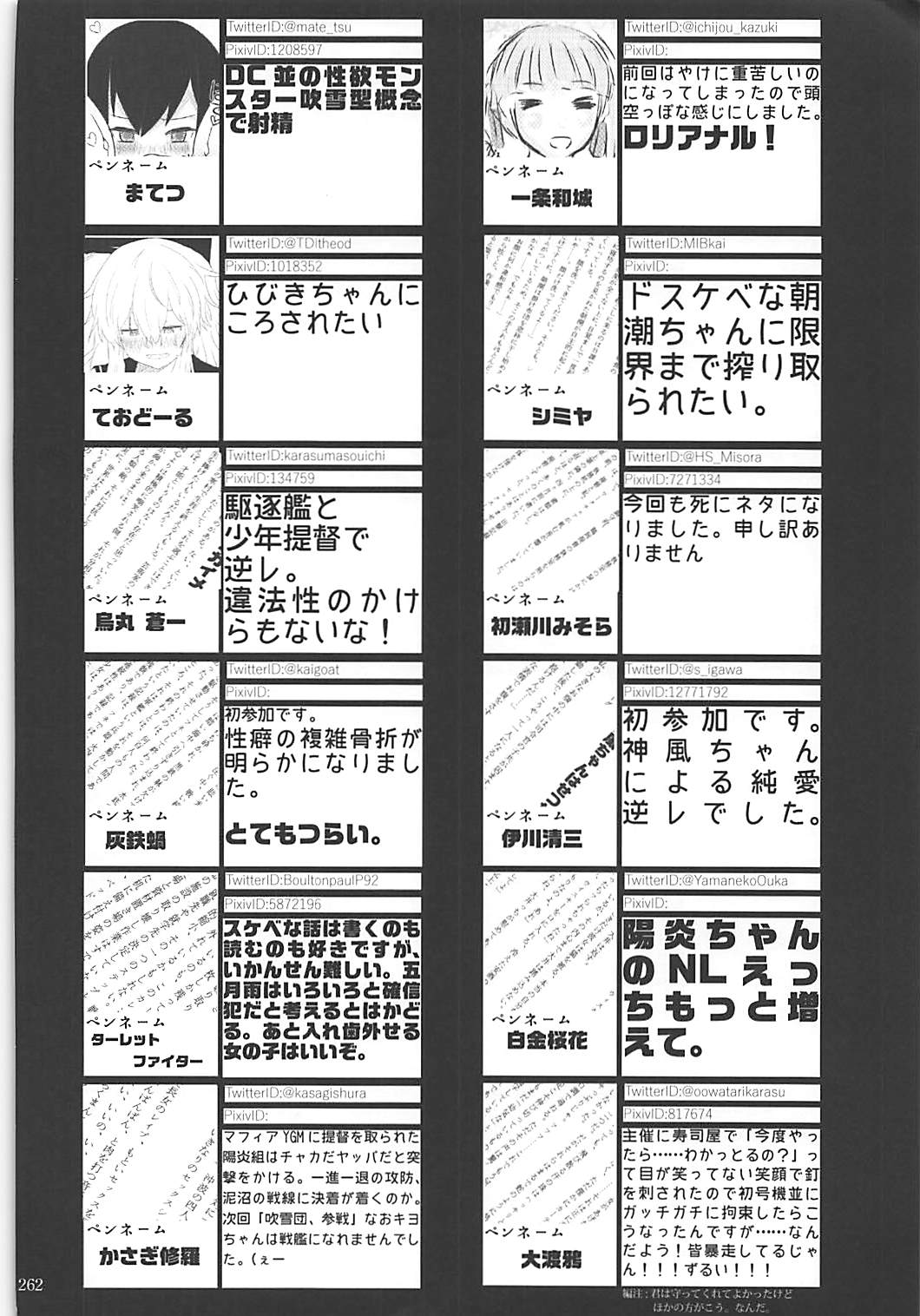 駆逐艦逆レイプ合同2 再犯 261ページ