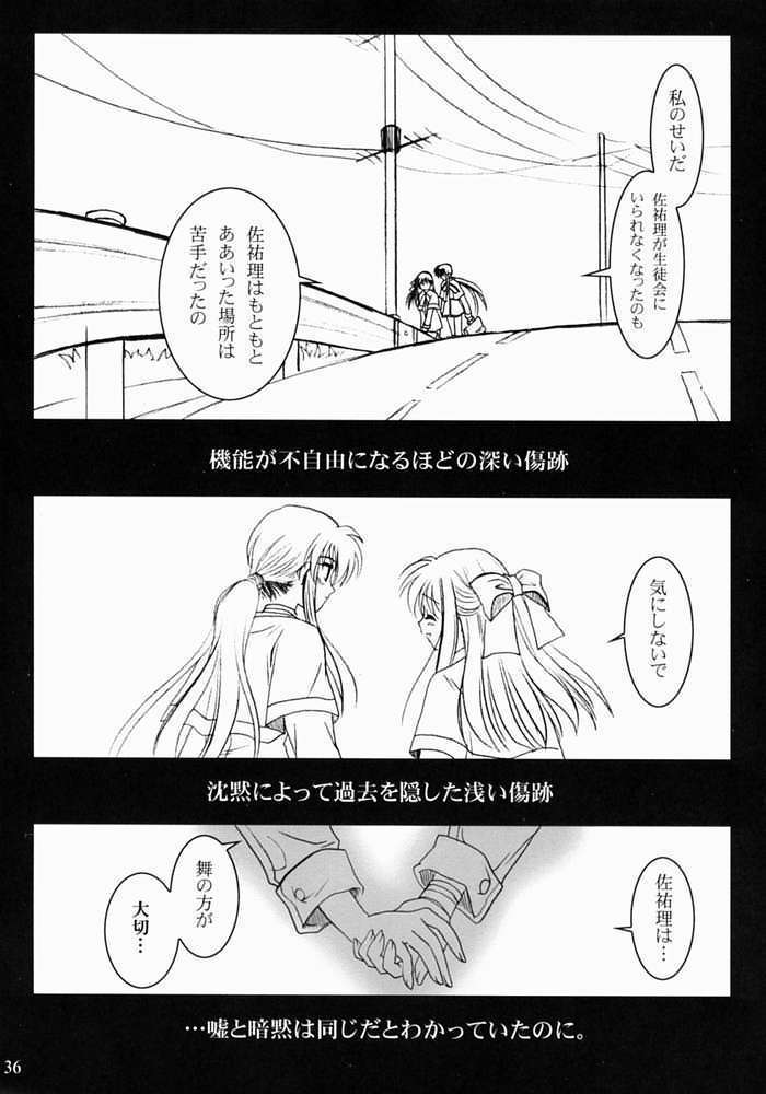 KANONIZUMU・XIII 35ページ