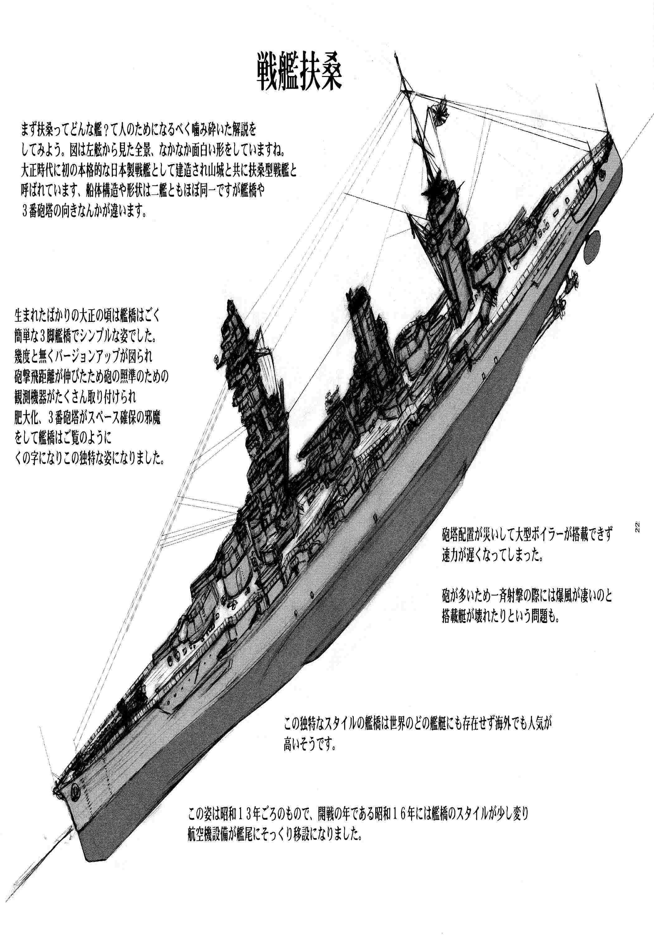 扶桑型艦娘 22ページ