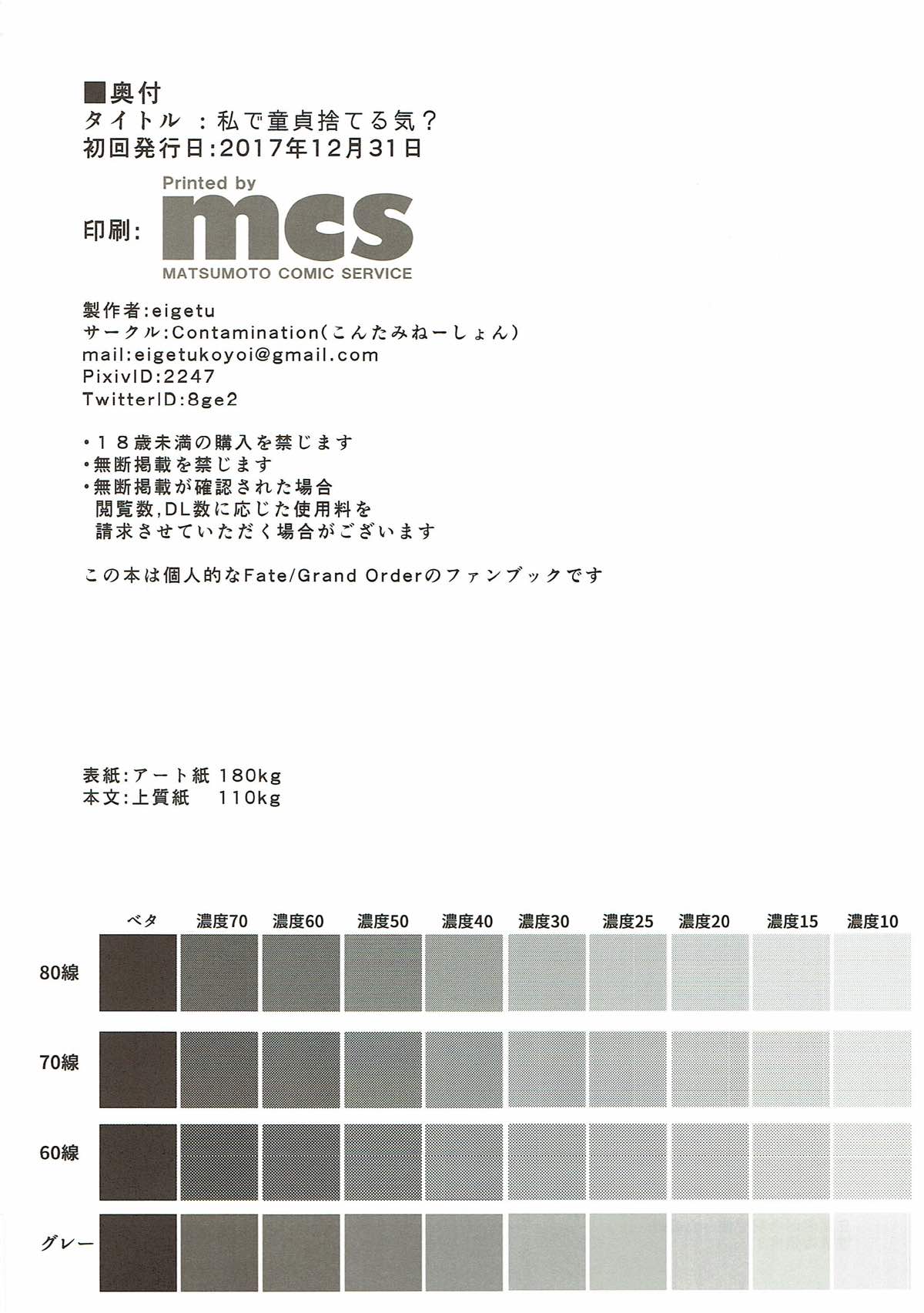 私で童貞捨てる気？ 21ページ