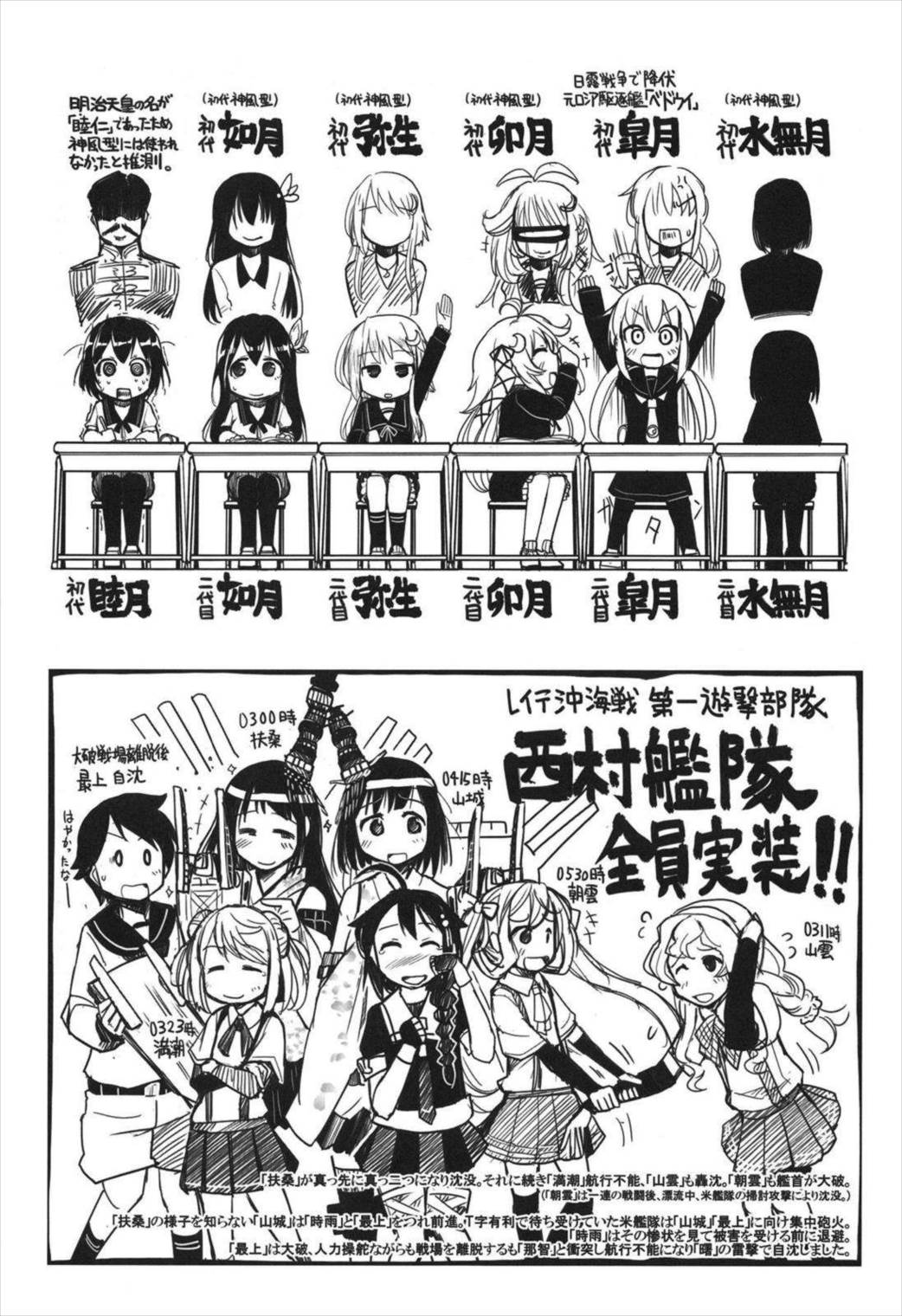 史実で艦これ ~ネギタン塩片面焼き表面カリリ編~ 21ページ