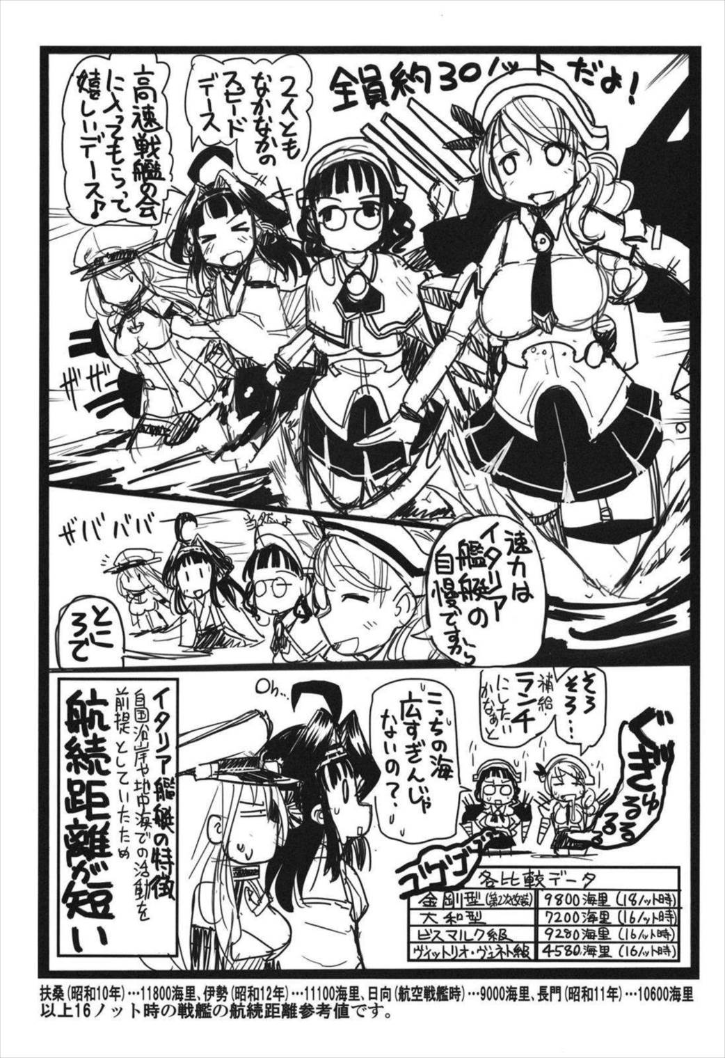 史実で艦これ ~ネギタン塩片面焼き表面カリリ編~ 31ページ