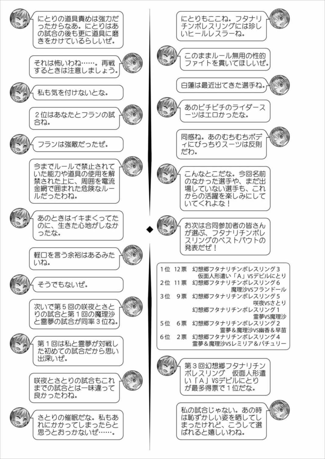 幻想郷フタナリチンポレスリング合同誌2 GFCW Extreme Joker 263ページ