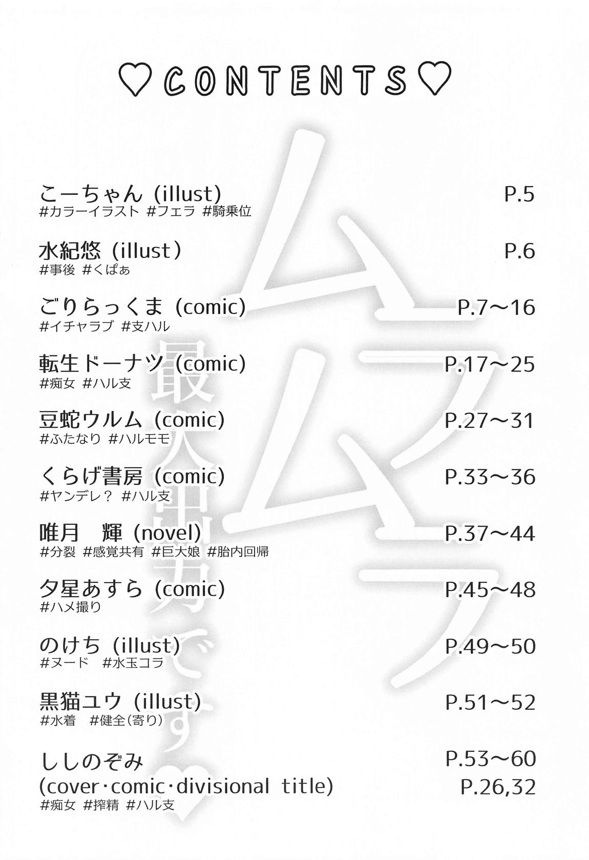 ムラムラ最大出力です 3ページ