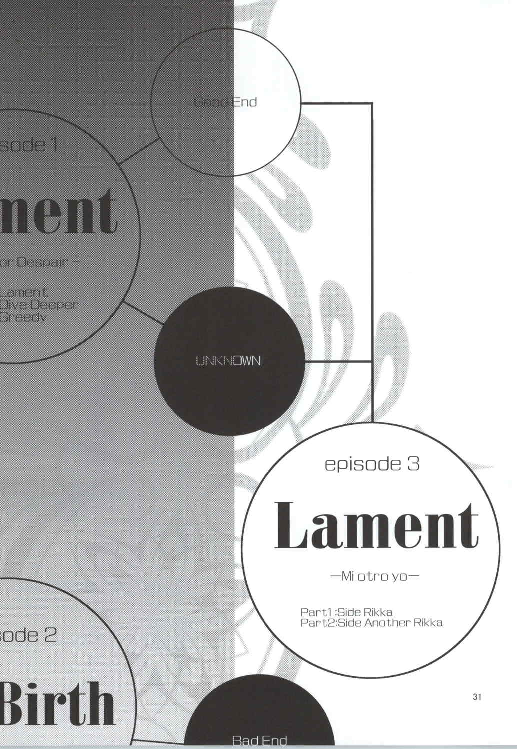 Lament -Mi otro yo- 32ページ