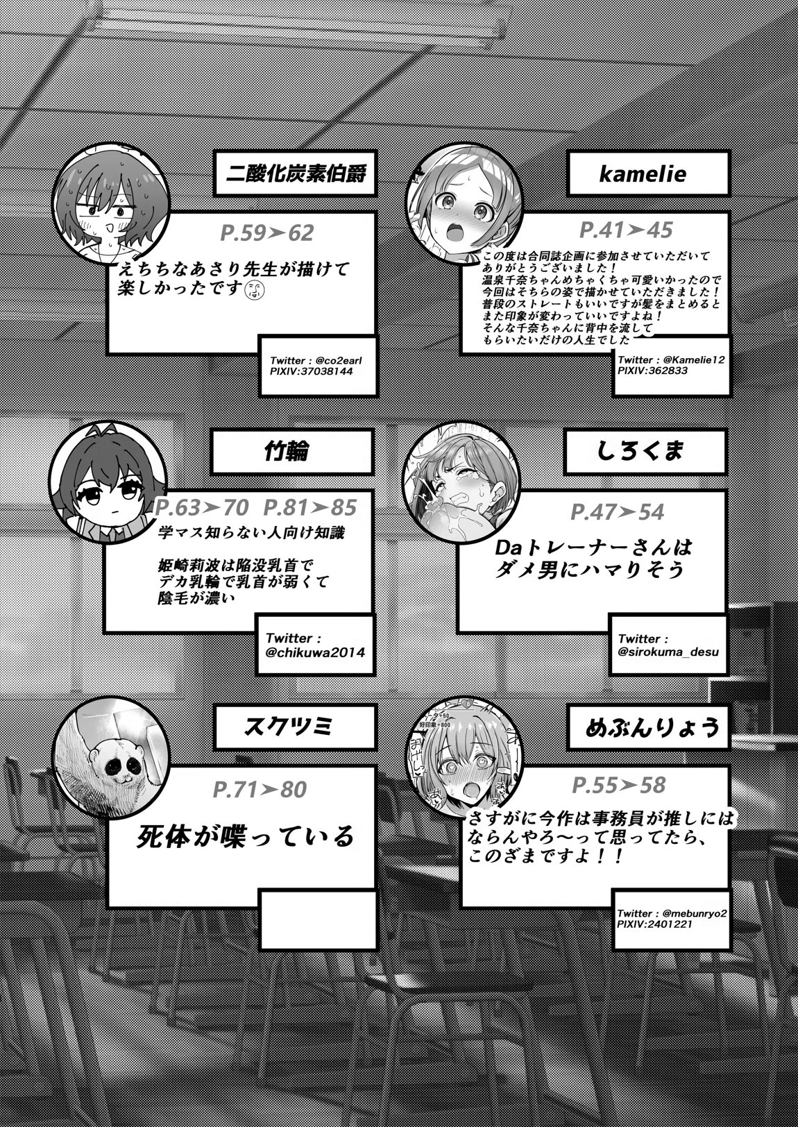 学マスドスケベ合同誌『学園イキスギマスター』 85ページ