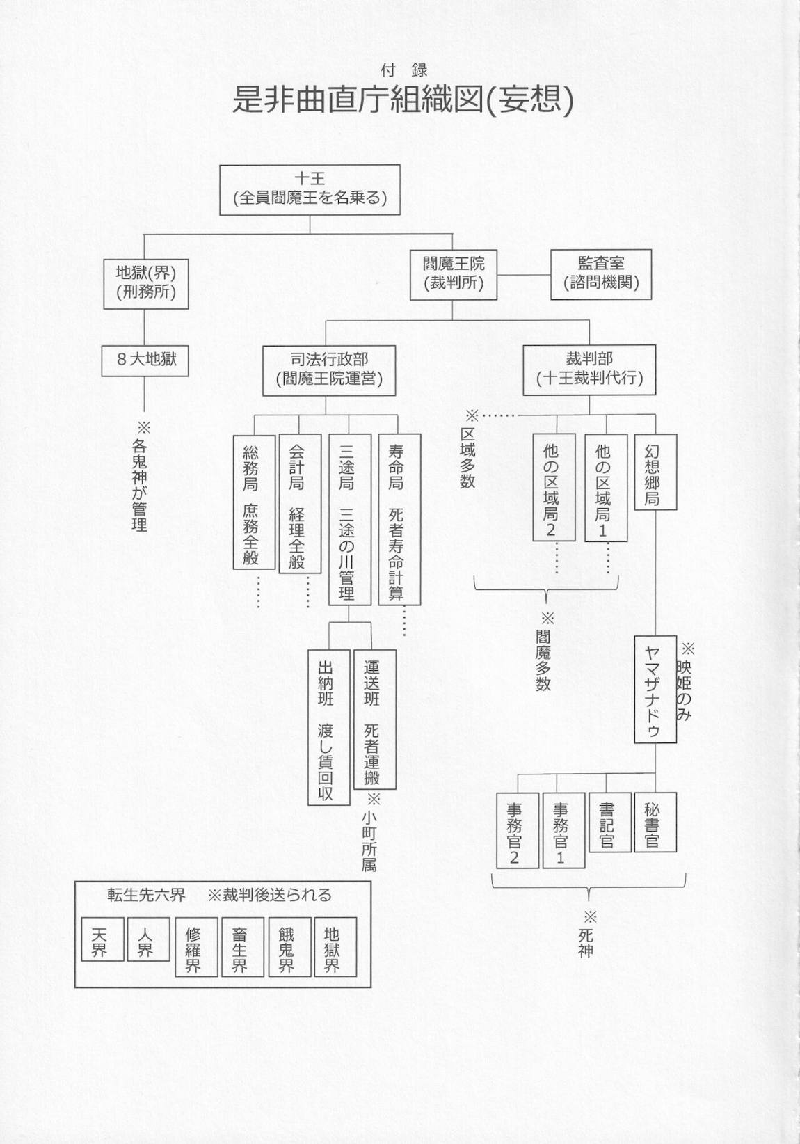 牝穴裁判 56ページ