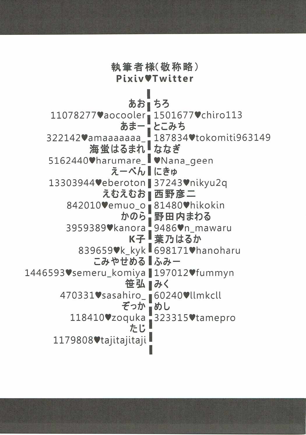 カワイイボクの××合同 36ページ