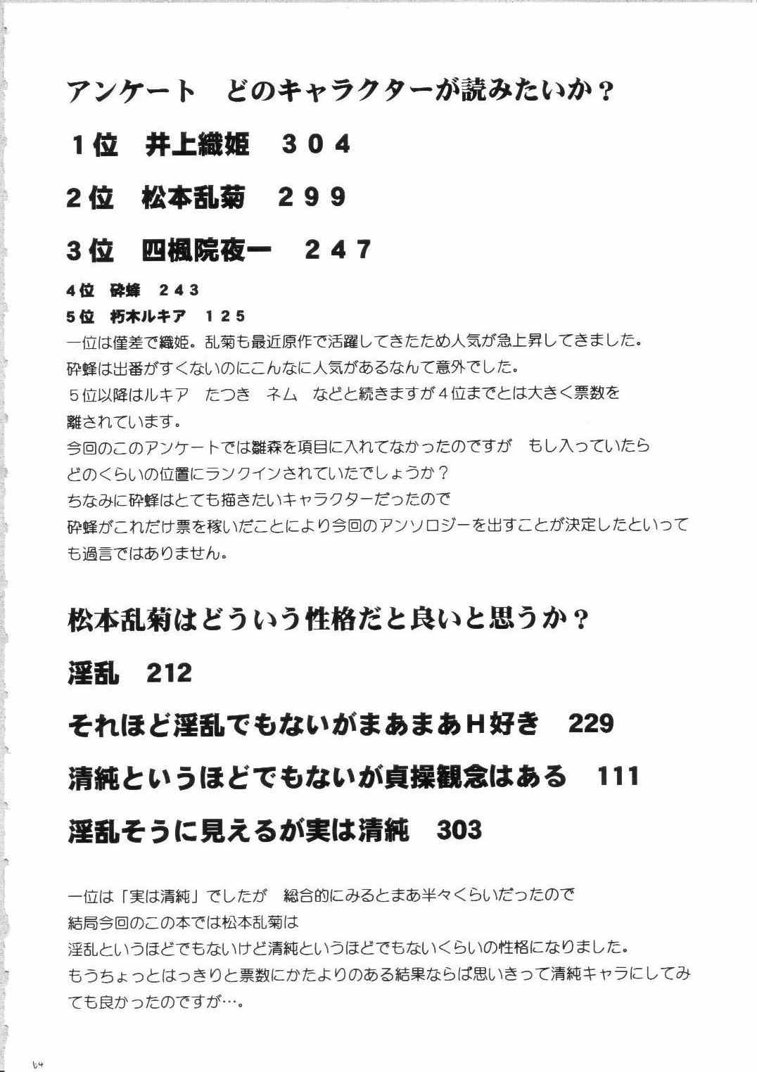 サルバンの破砕日 63ページ