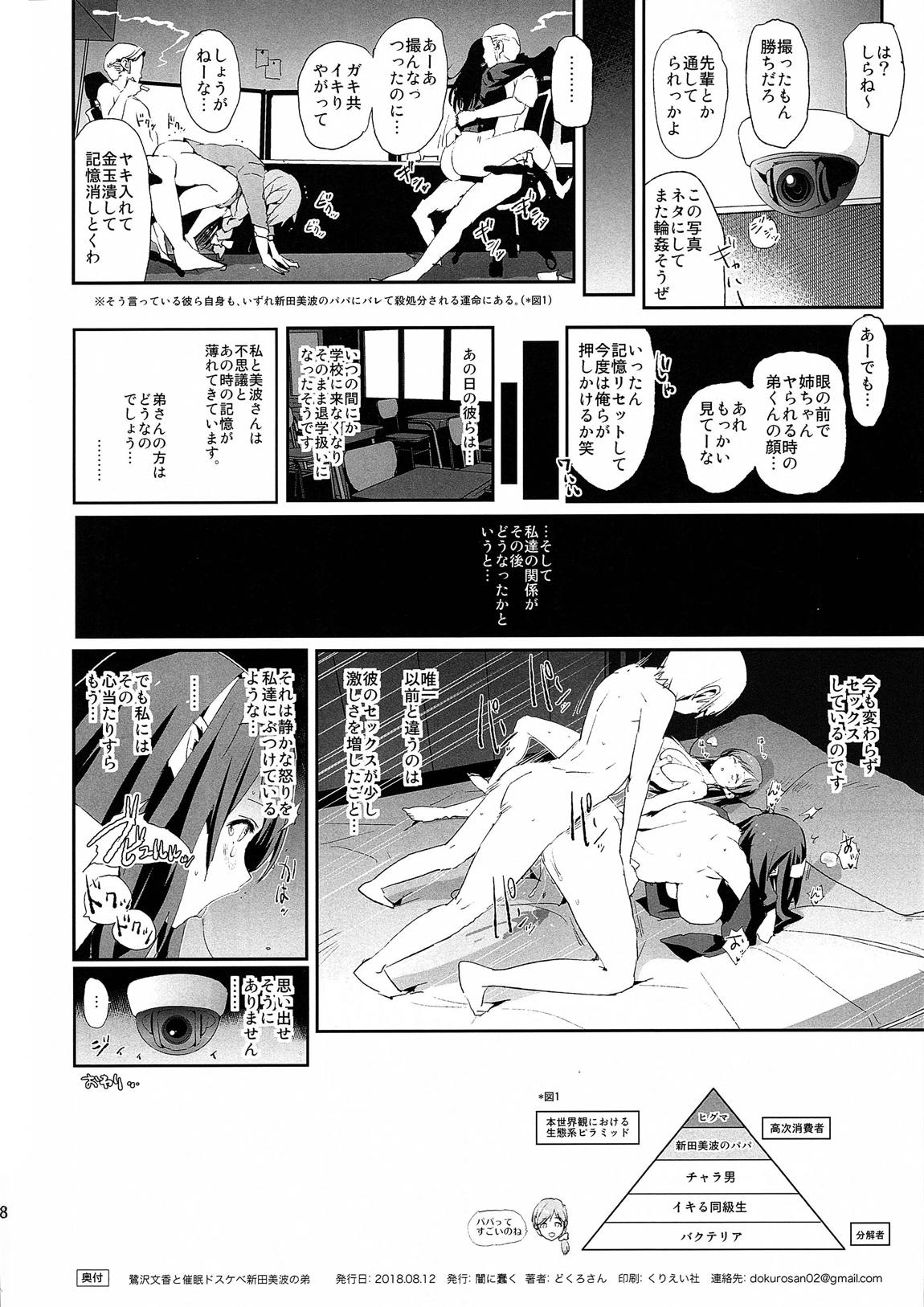 鷺沢文香と催眠ドスケベ新田美波の弟 27ページ