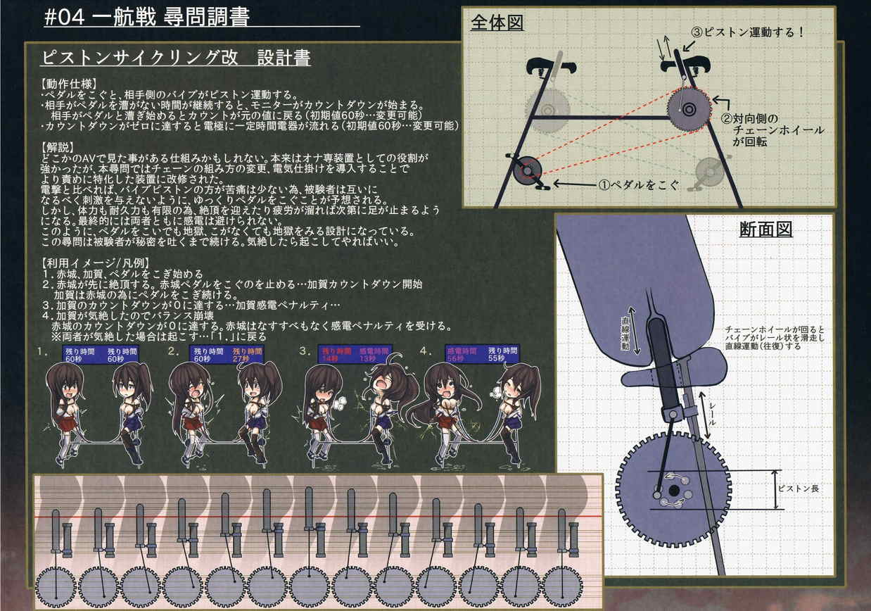 鹵獲秘書官 尋問調書 12ページ