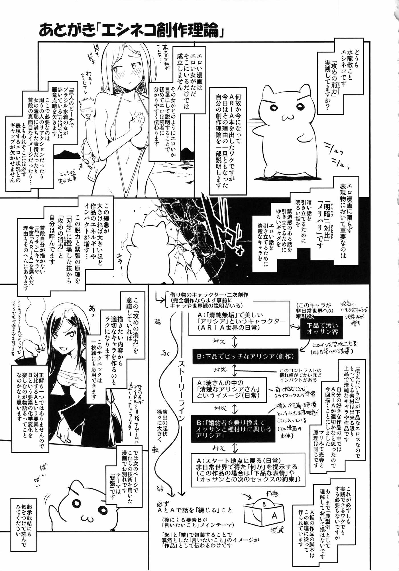 YARIMAN 24ページ