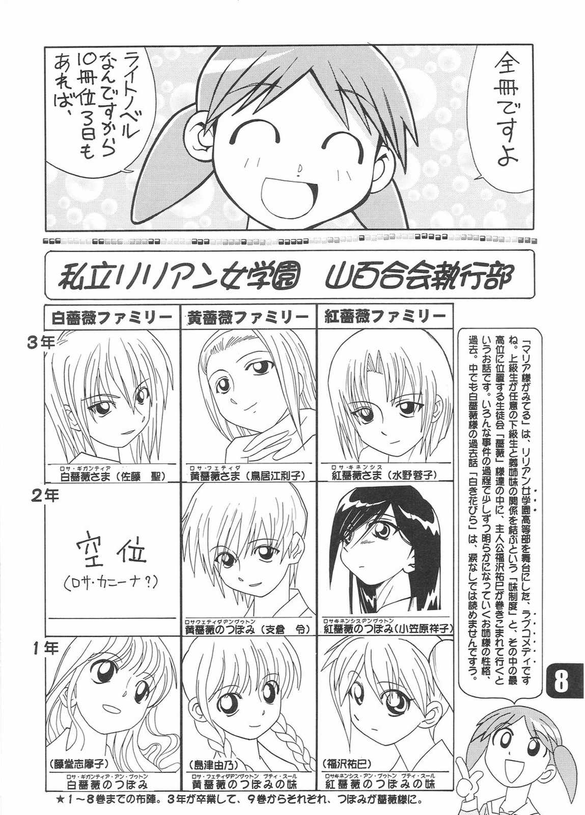 あずマリア様がみてる vol.1 8ページ