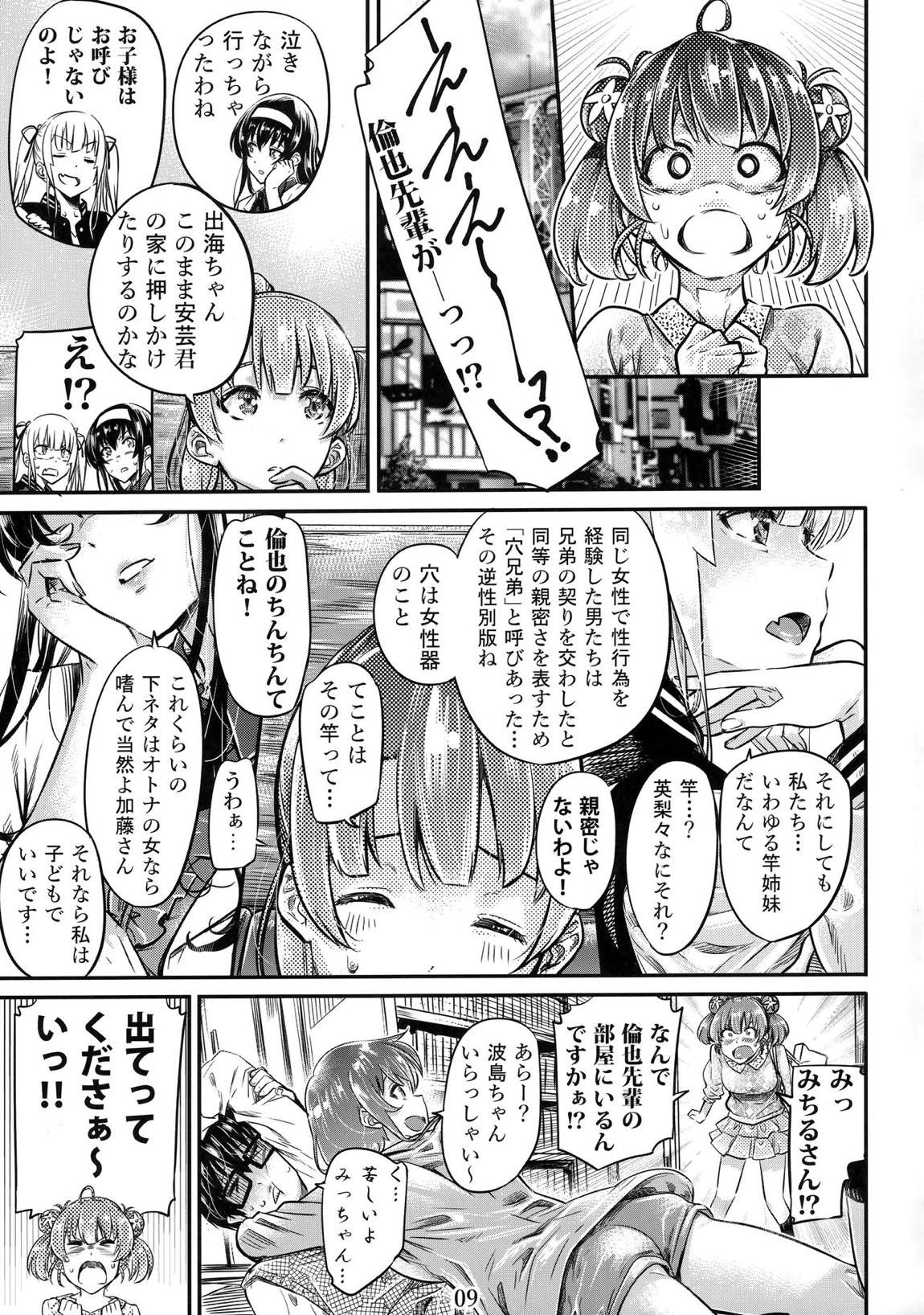 冴えないヒロインシリーズ Vol.6 冴えない後輩少女の育ち方 8ページ