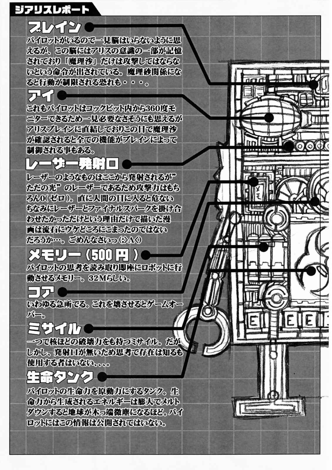 ぼくらの 幻想郷編 24ページ